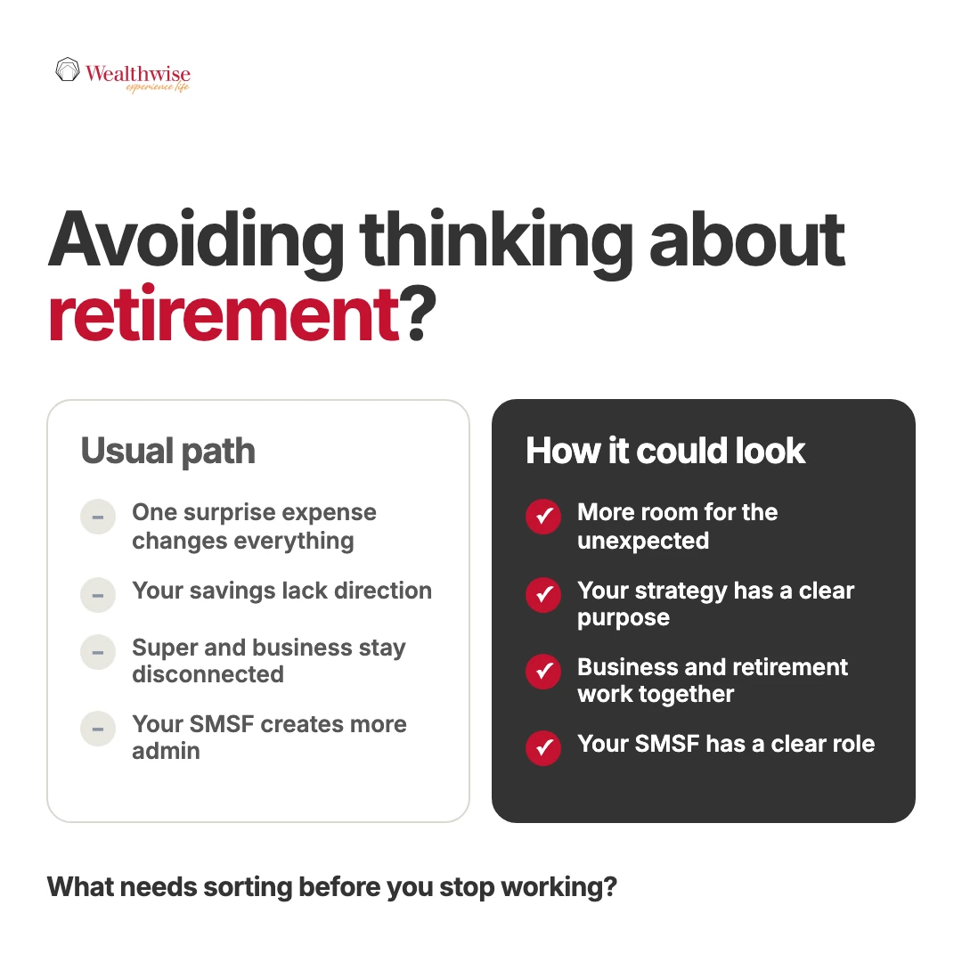 Second finished Wealthwise image ad
